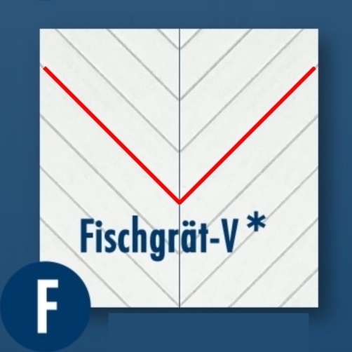 Fischgr-at-V